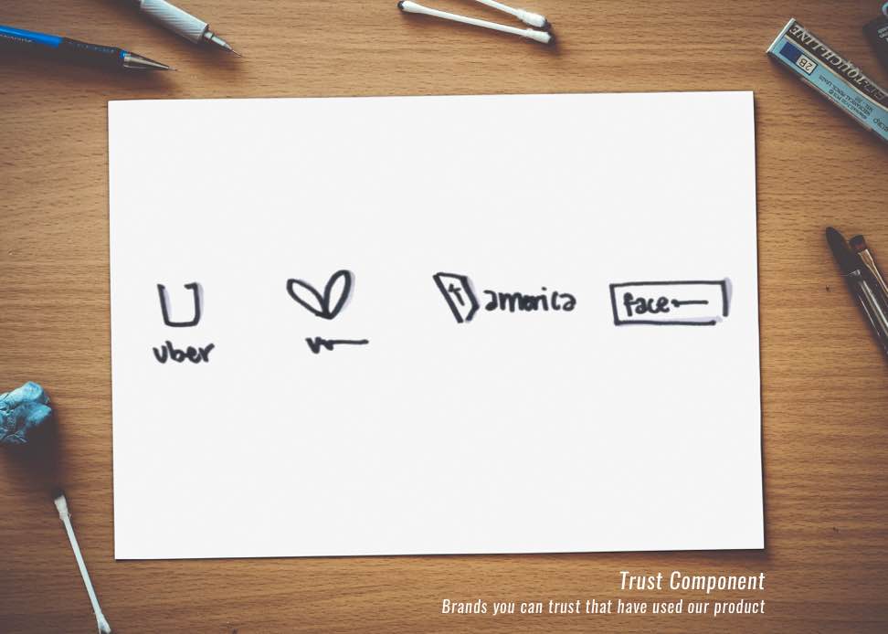 Lo-Fi Sketch: Brands You Can Trust